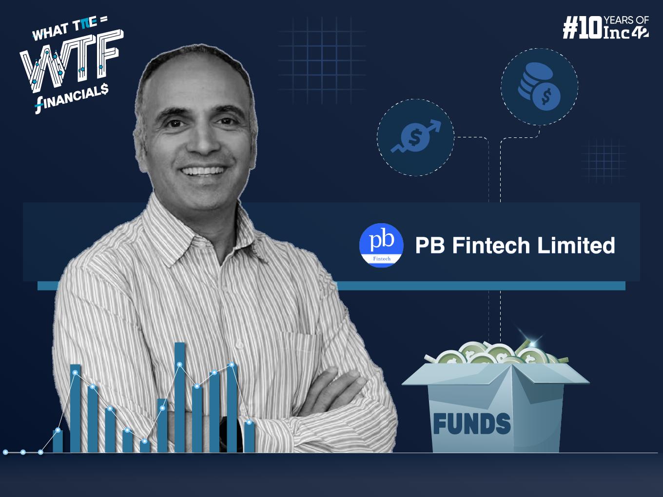 PB Fintech Posts Fourth Profitable Quarter In A Row, Revenue Soars 43% YoY