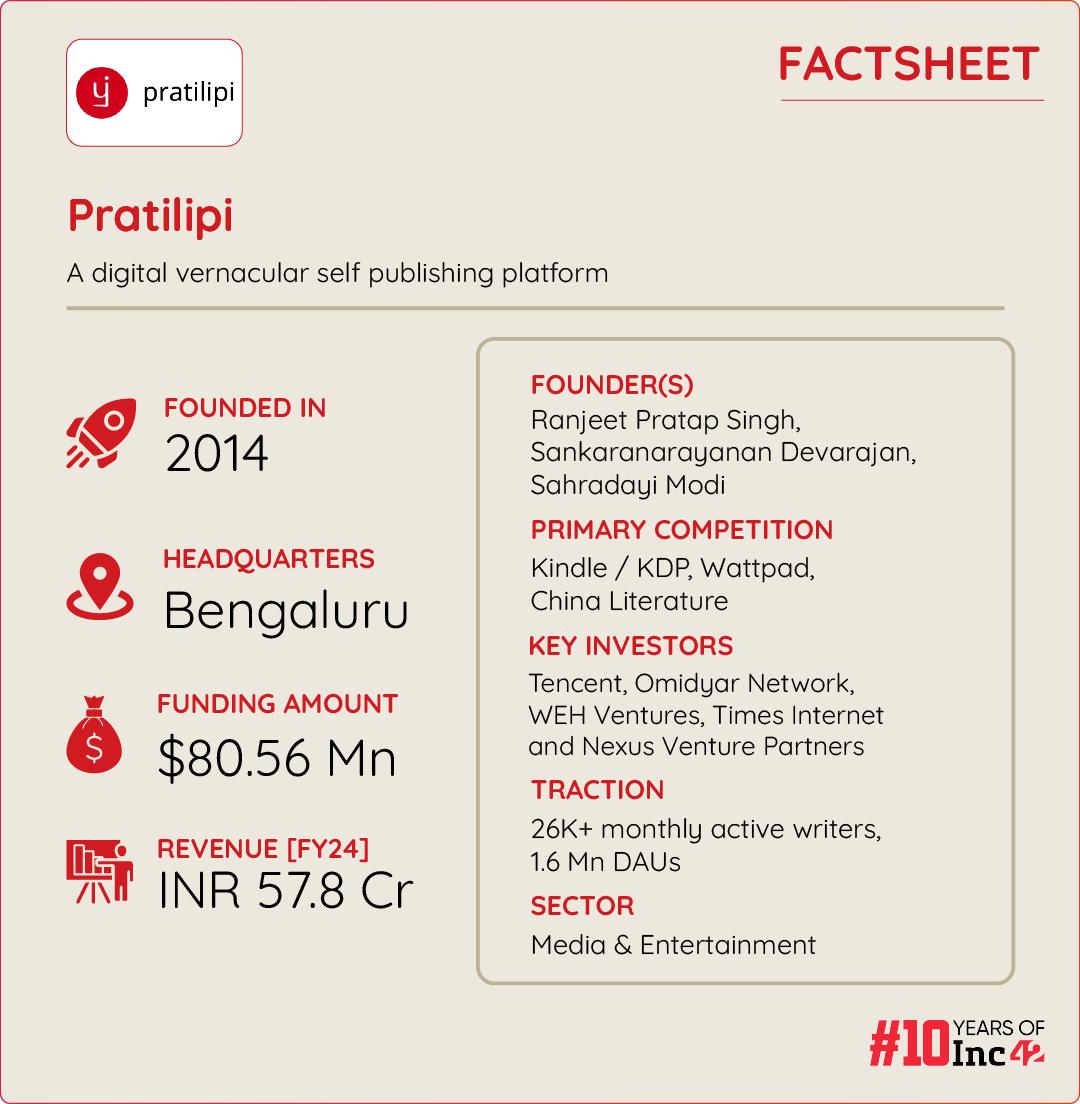 Pratilipi Built A Content Universe; Will Profitability Follow?