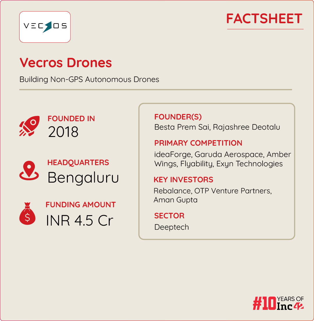 Vecros factsheet