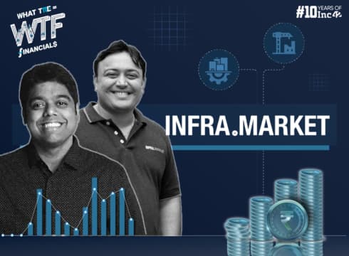 Infra.Market’s FY24 Profit Crosses INR 350 Cr, Sales Breach INR 14K Cr Mark