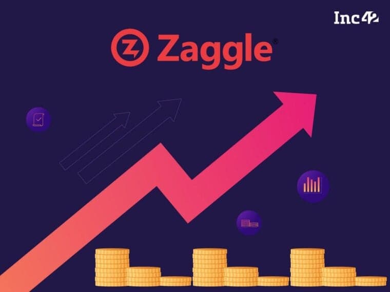 zaggle shares