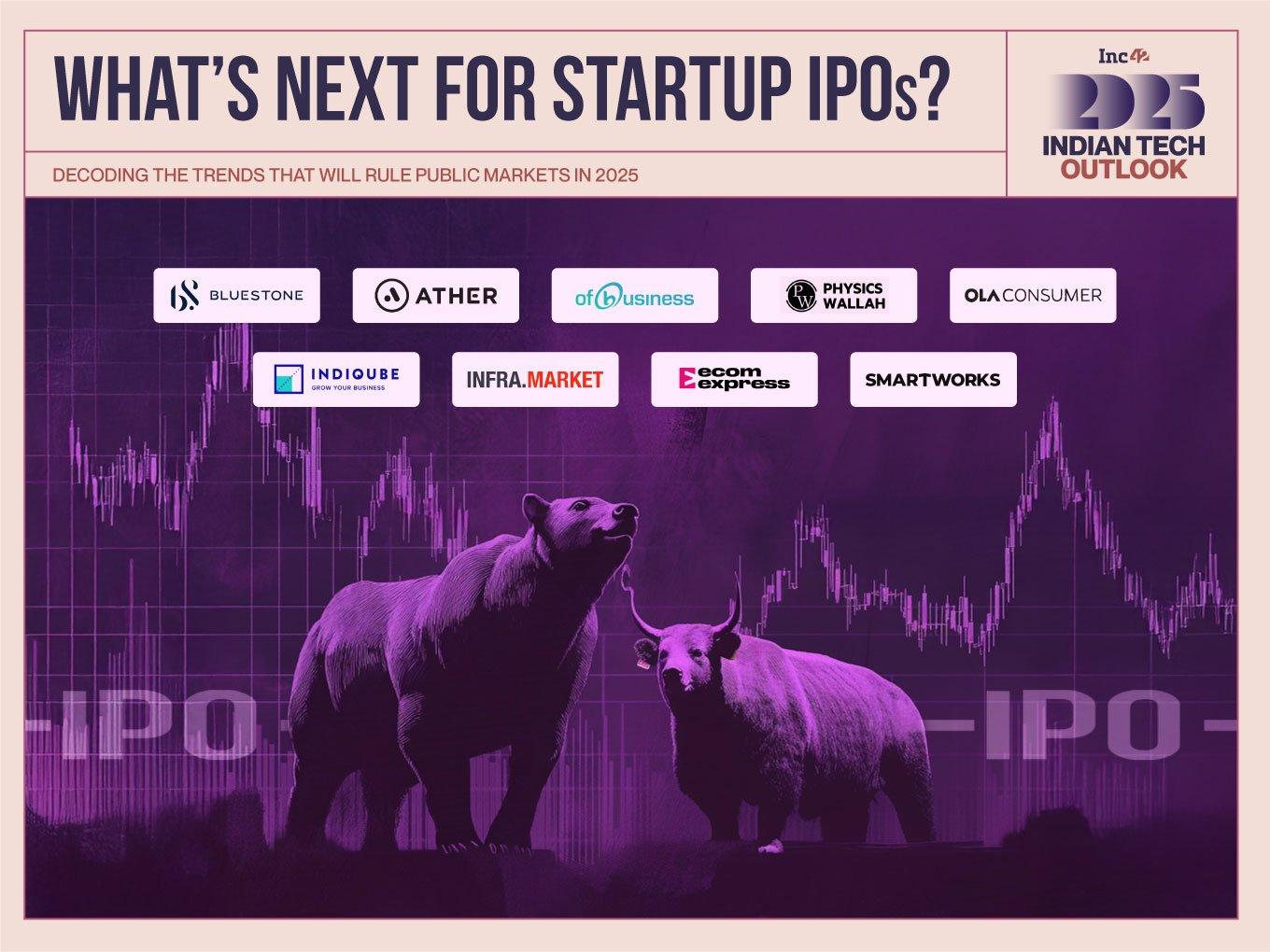 Startup IPOs In 2025: Why Investors Expect A Record-Breaking Year