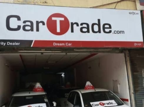 CarTrade Shares Jump 3% To Hit Fresh 52-Week High At INR 1,548.45