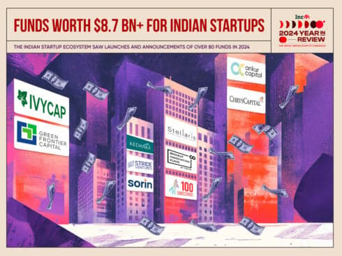 Funds Worth Over $8.7 Bn+ Launched For Indian Startups In 2024