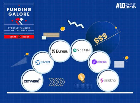 From Zetwerk To Veefin – Indian Startups Raised $171 Mn This Week