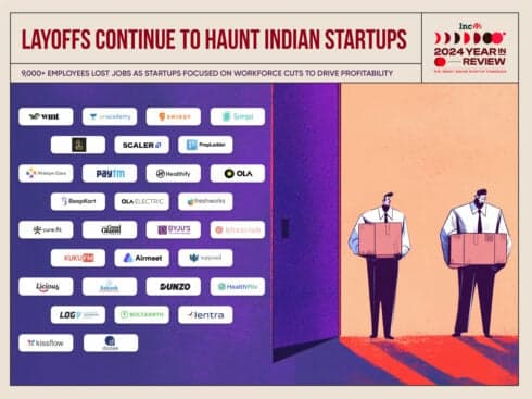 30 Indian Startups Sacked More Than 9K Employees So Far This Year