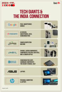 Tech Giants Manufacturing Base in India