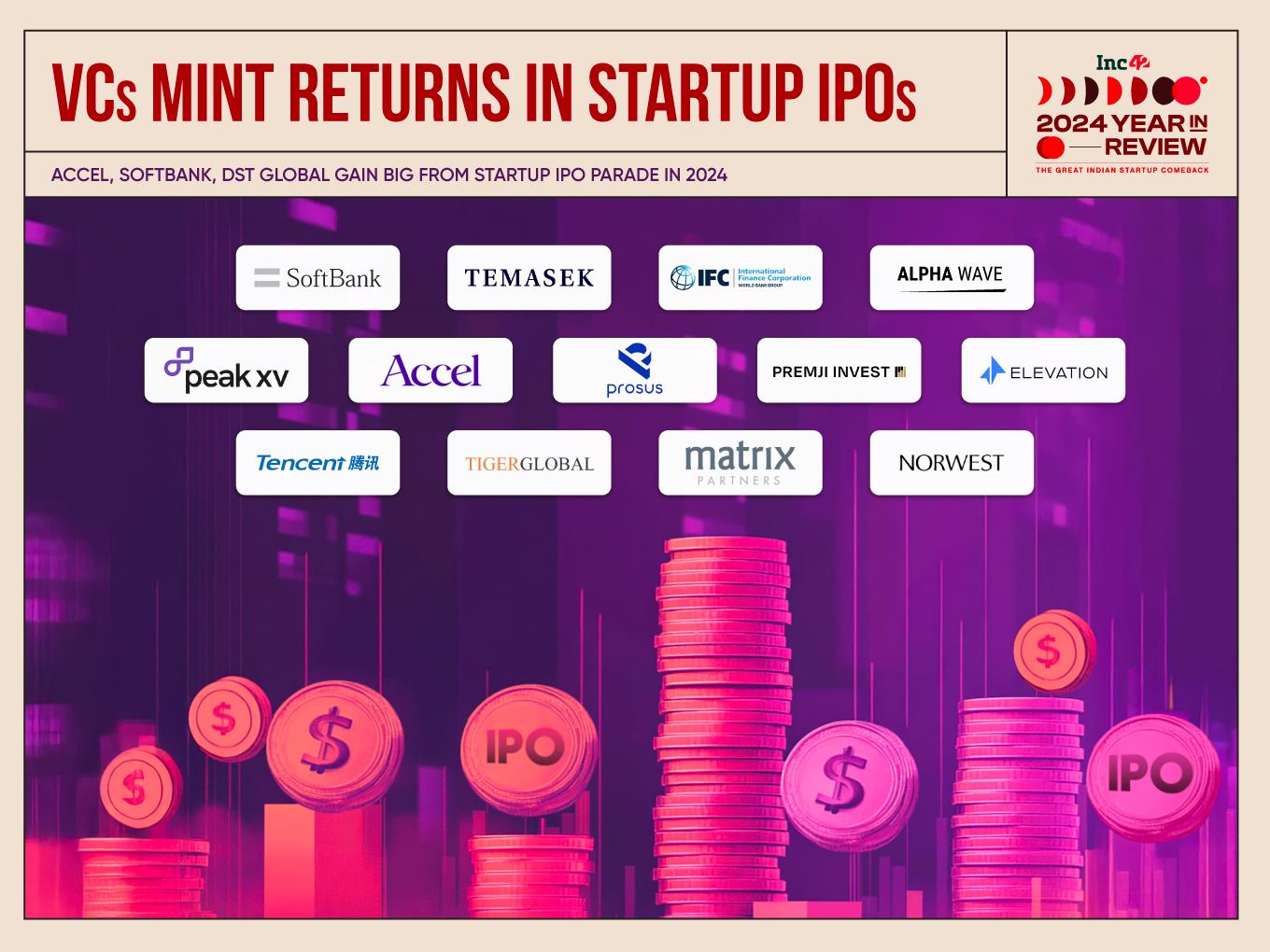 VCs Mint Big Returns As Startup IPOs Light Up D-Street In 2024