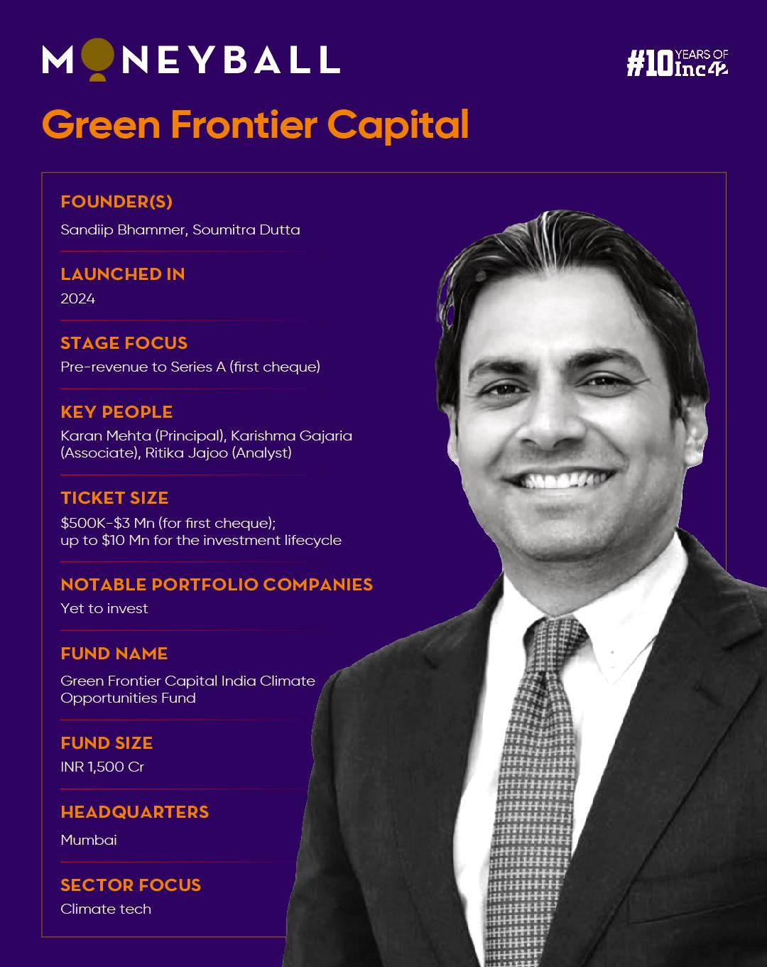 Decoding Green Frontier Capital’s INR 1,500 Cr Bet on India's Climate Tech