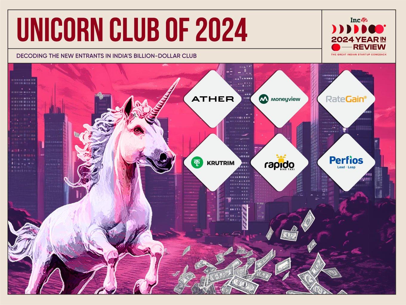 Unicorn Club Of 2024: 6 Startups Crossed The $1 Bn Valuation Mark