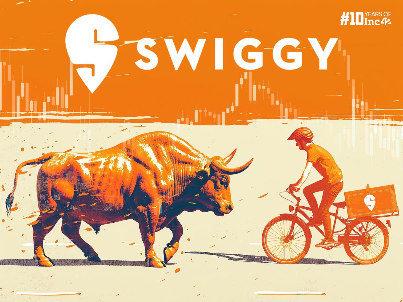 Swiggy Shares Jump 6.17% Intraday After Axis Capital Initiates Coverage With ‘Buy’