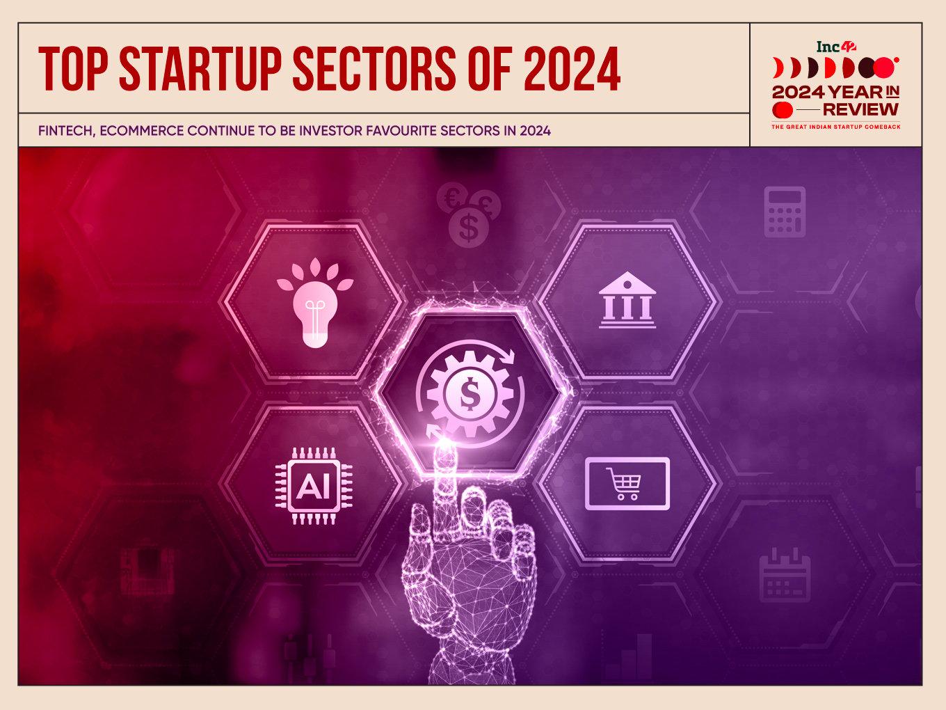 top funded sectors 2024