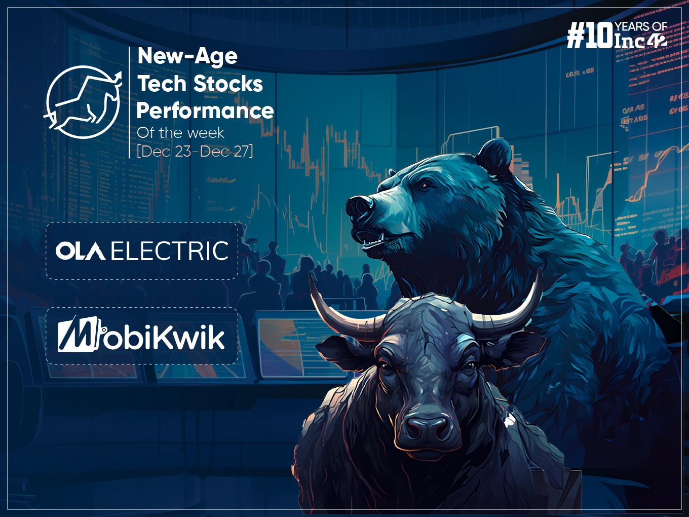 New-Age Tech Stocks End Final Week Of 2024 On A Mixed Note, MobiKwik Biggest Gainer