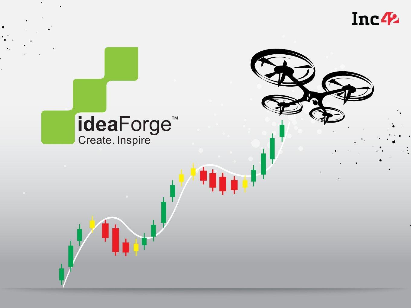 ideaForge Shares Hit 52-Week Low During Morning Trade