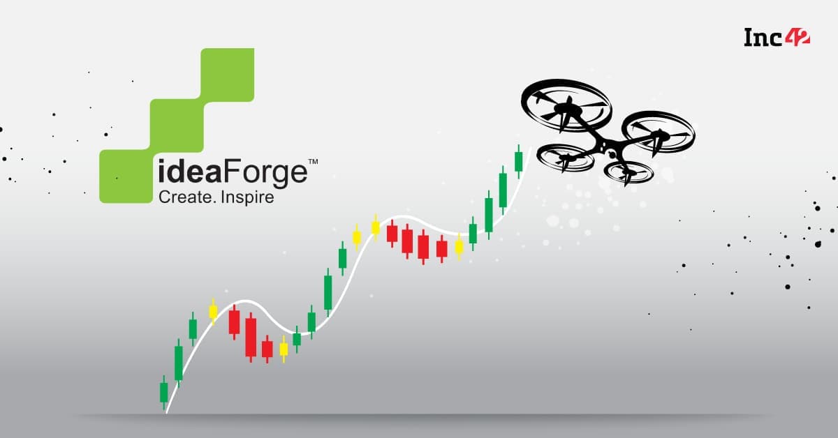 ideaForge Shares Hit All-Time Low Ahead Of Q3 Results