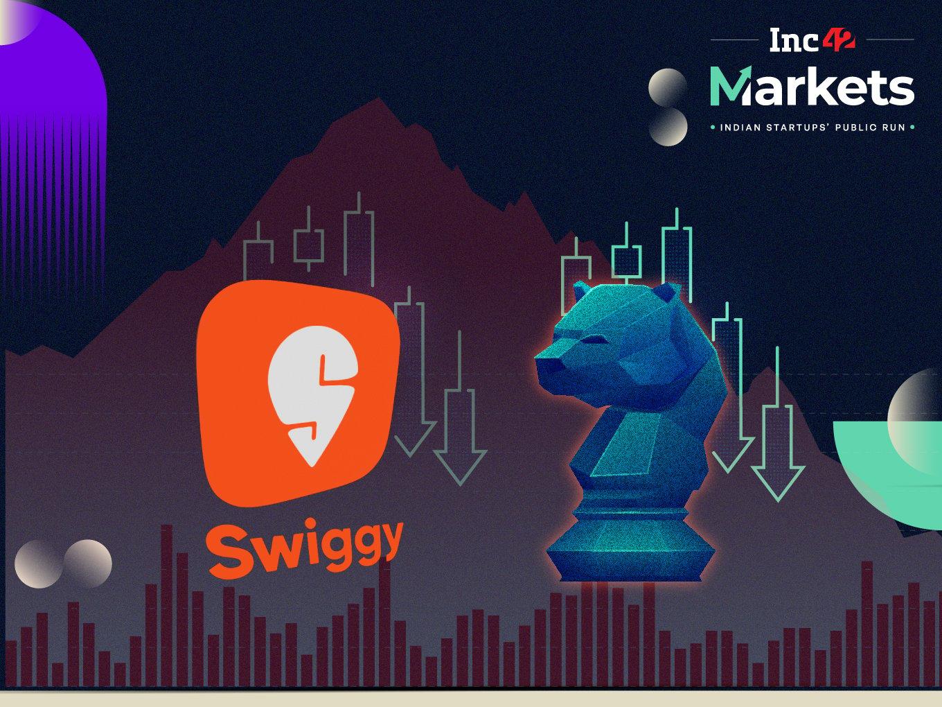 Swiggy Enters The Cauldron