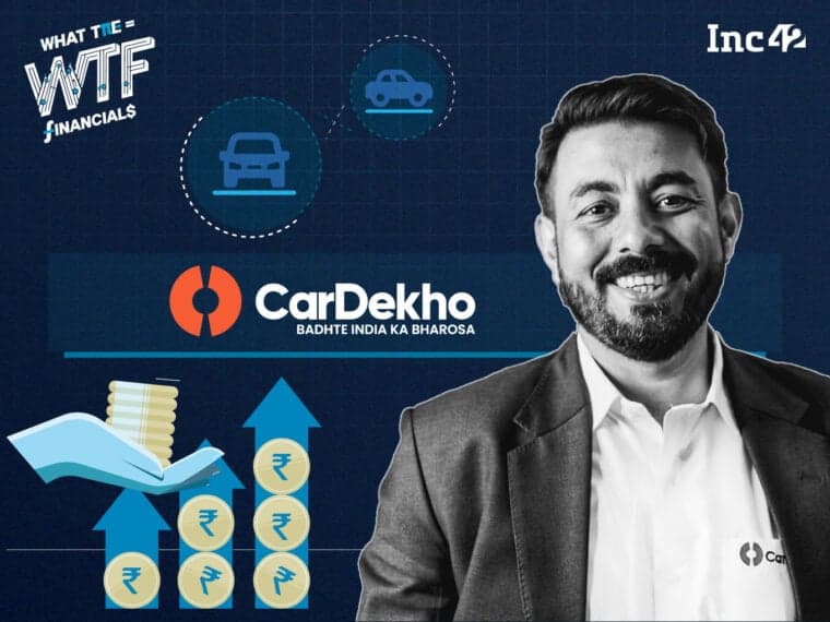 CarDekho’s FY24 Loss Declines 39% To INR 340 Cr