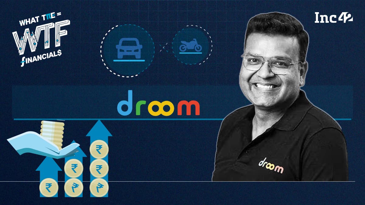 IPO-Bound Droom’s FY24 Loss Declines 35% To INR 40 Cr