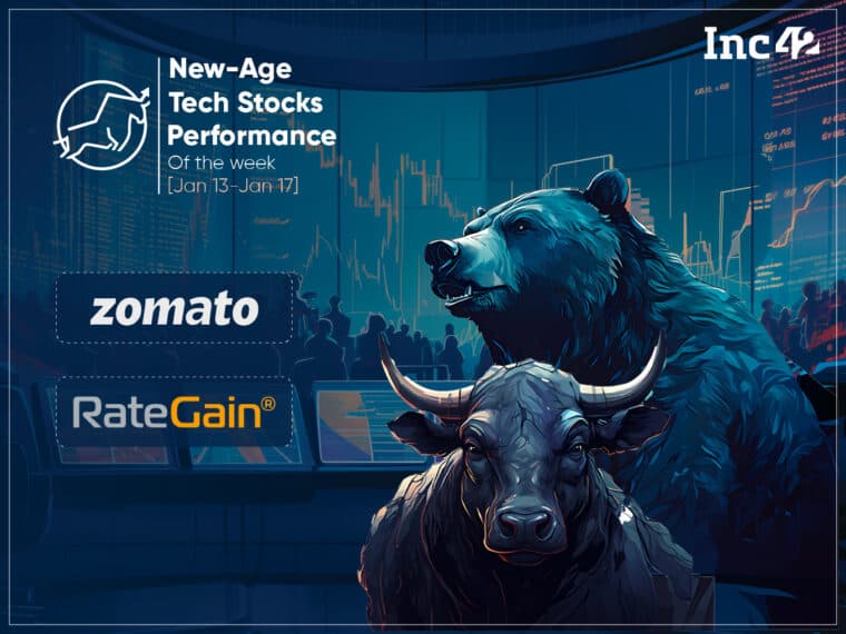 13 New-Age Tech Stocks Touch Fresh Lows This Week Amid Broader Market Decline