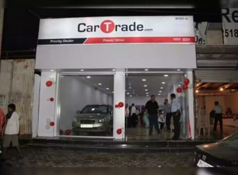 CarTrade shares