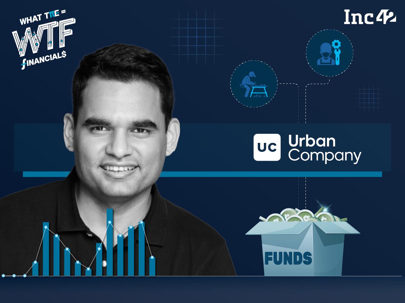 Urban Company Slips Into Red In Q2, Posts INR 59 Cr Loss