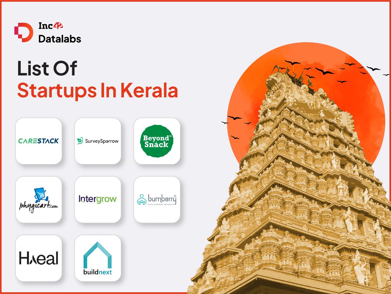 List Of Startups In Kerala-logo