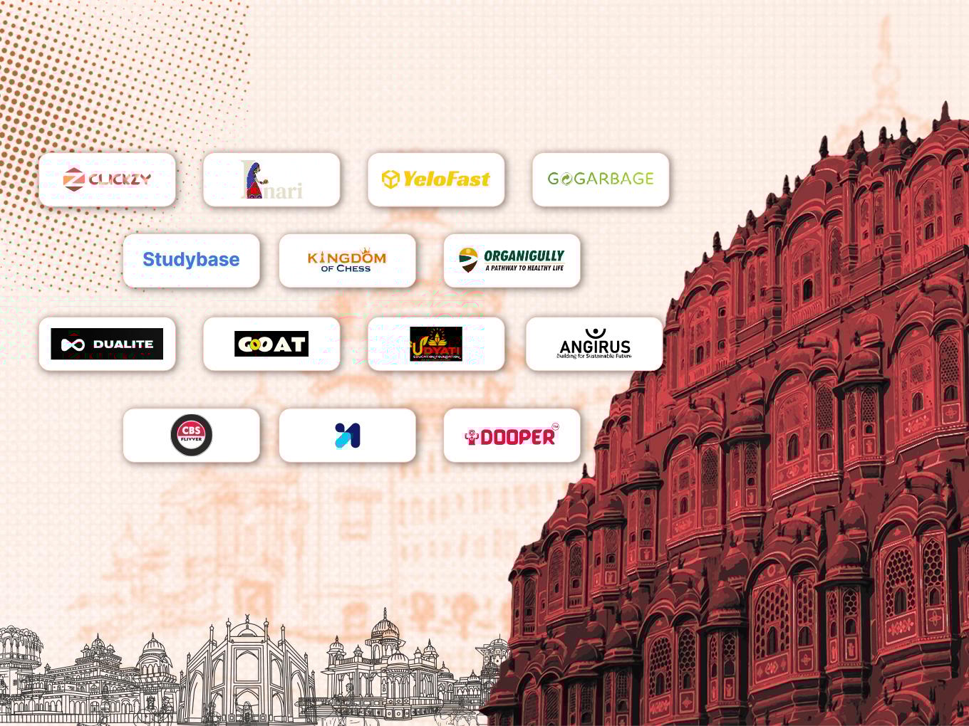 Rajasthan Startup Ecosystem