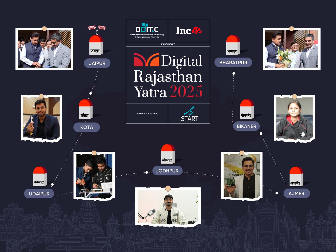 Digital Rajasthan Ratra Report 2025