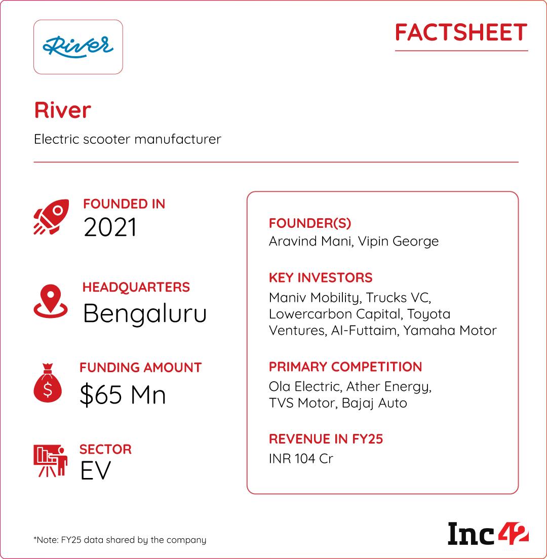 River factsheet