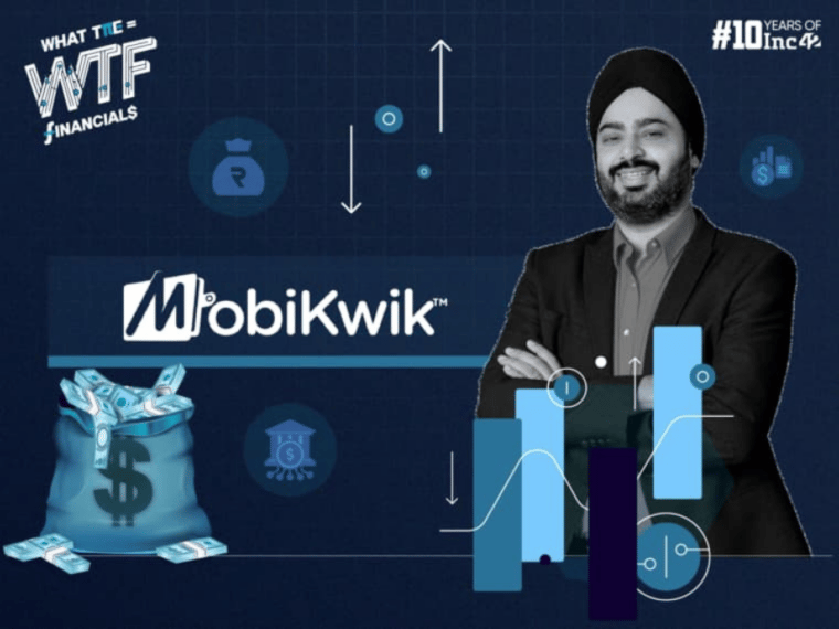 MobiKwik’s Losses Surge 83% YoY To INR 56.03 Cr In Q4