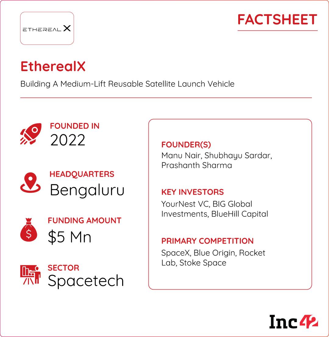 EtherealX factsheet