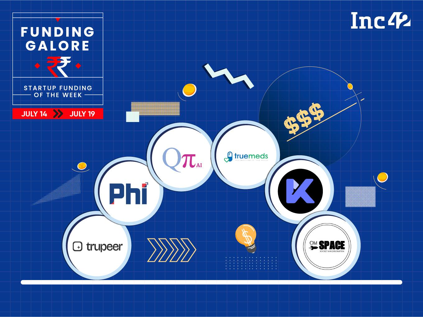 From QpiAI To KNOT — Indian Startups Raised $80 Mn This Week