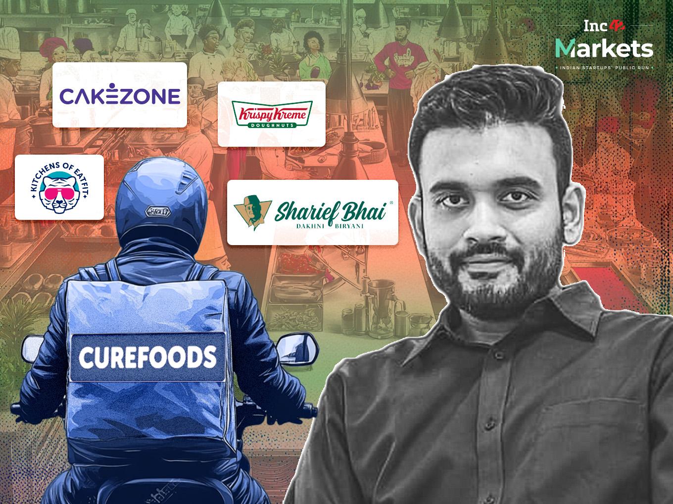 Curefoods' IPO Recipe & The Cloud Kitchen Conundrum 