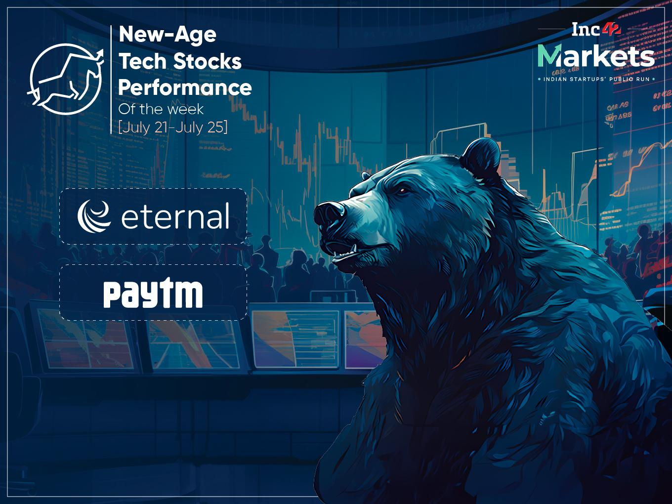 Eternal, Paytm Shine Amid A Bearish Market For New-Age Tech Stocks
