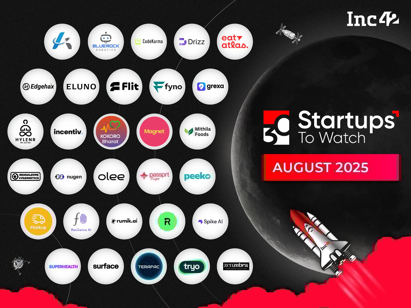 30 Startups To Watch: Startups That Caught Our Eye In August 2025