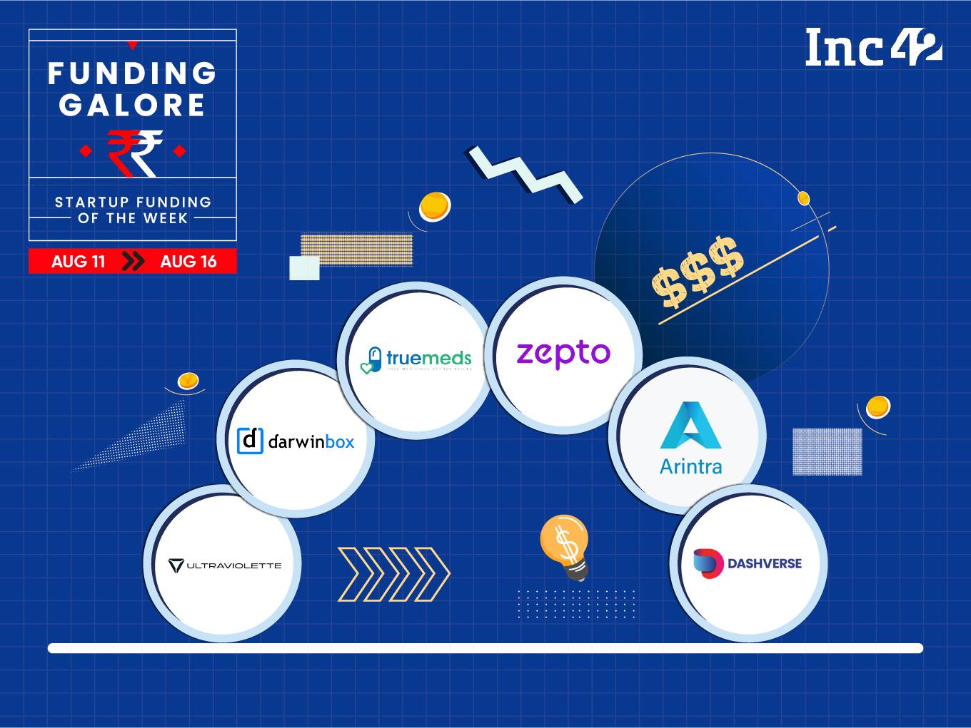 From Truemeds To Ultraviolette — Indian Startups Raised $272 Mn This Week