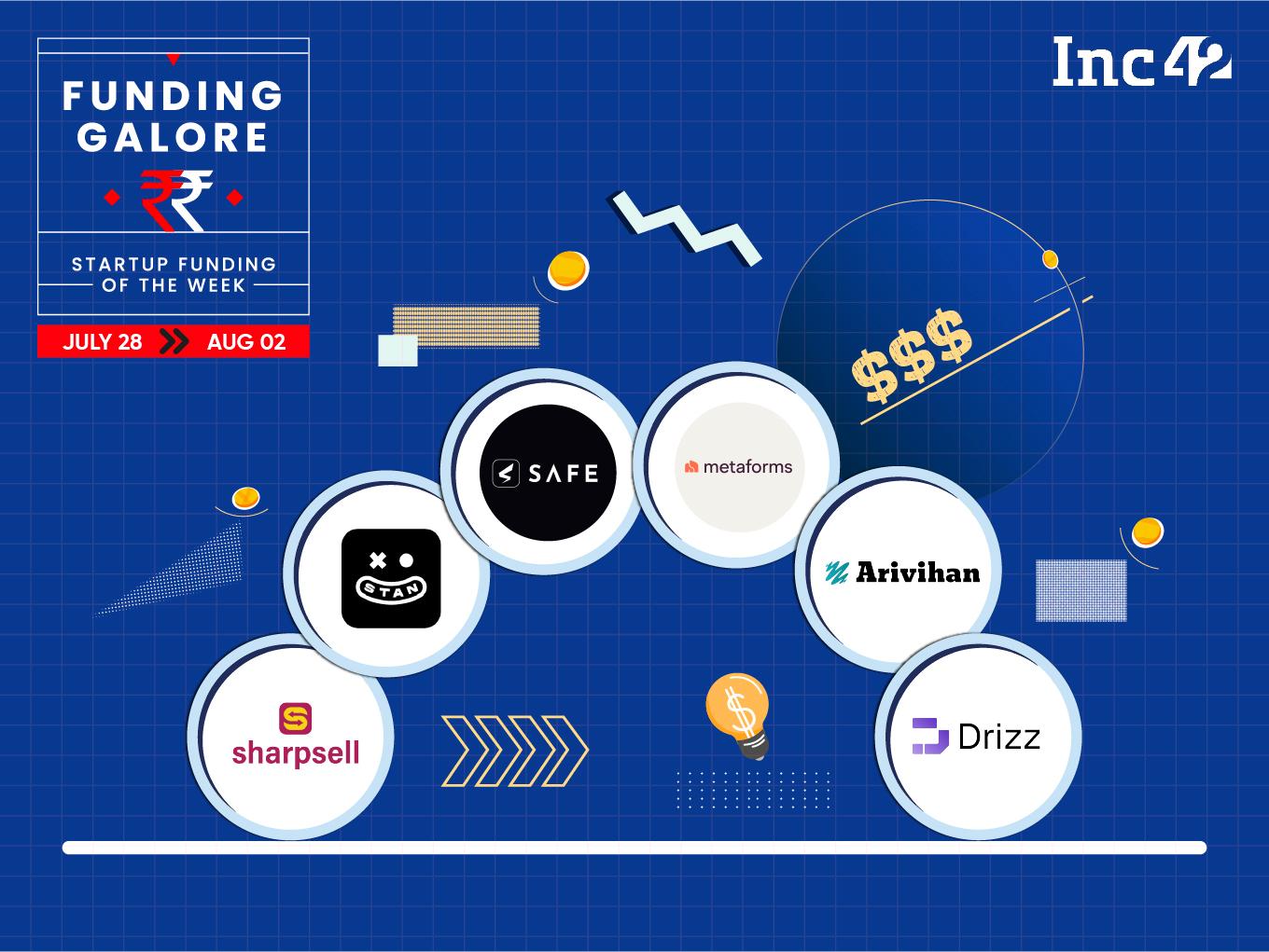 From Safe Security To STAN— Indian Startups Raised $104 Mn This Week