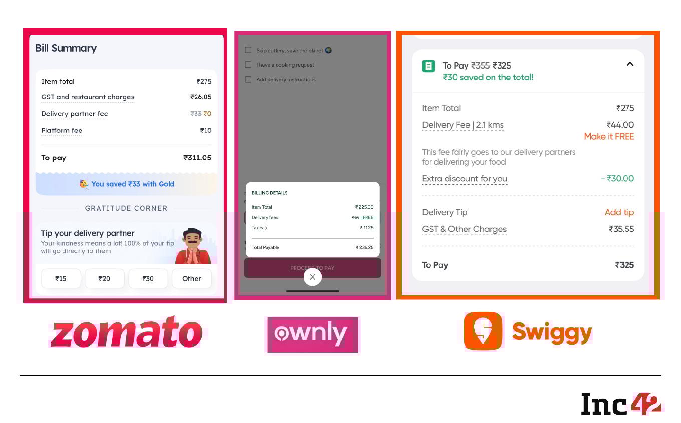 Rapido recently launched its food delivery app, Ownly, in Bengaluru