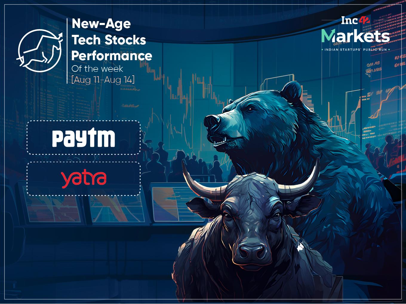Market Cap Of New-Age Tech Stocks Crosses $100 Bn Mark, Yatra & Paytm Gain Big