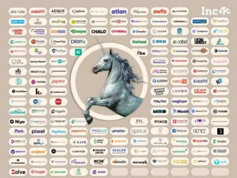 Indian Soonicorn Tracker: List Of India’s Unicorns Of Tomorrow