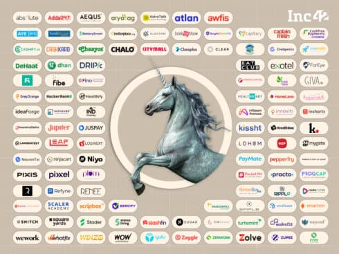 Indian Soonicorn Tracker: List Of India’s Unicorns Of Tomorrow