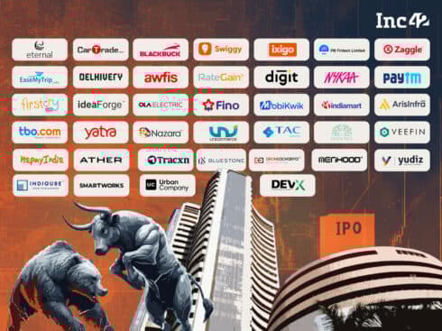 Indian Listed New-Age Tech Company Tracker