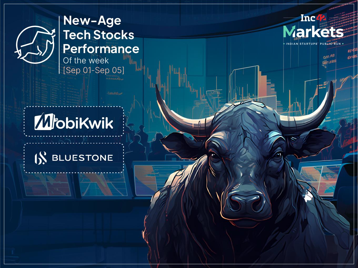 New-Age Tech Stocks Soar on Market Momentum; MobiKwik, RateGain Lead The Rally