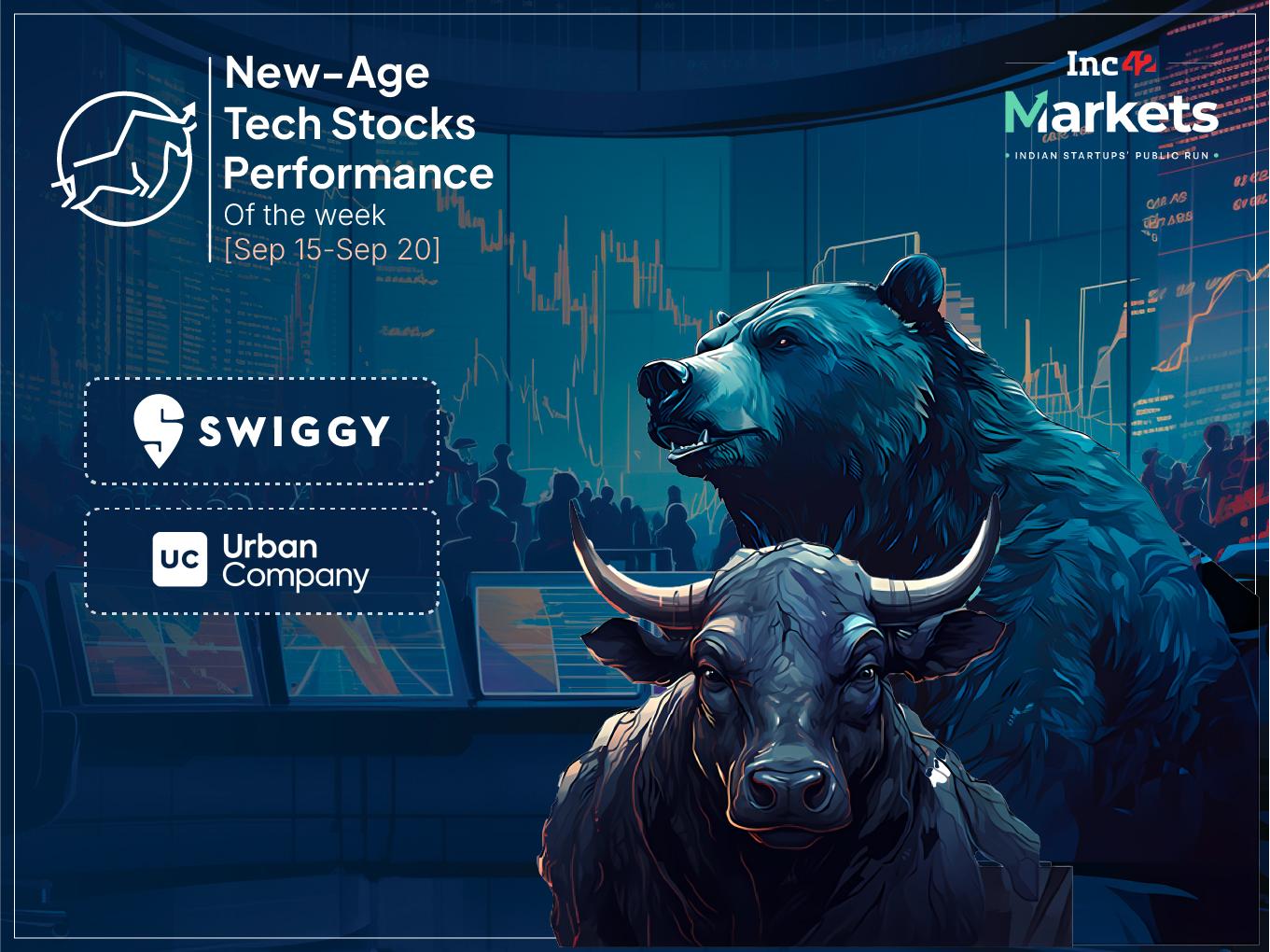 Urban Company Rallies Post-Listing Amid A Mixed Week For New-Age Tech Stocks