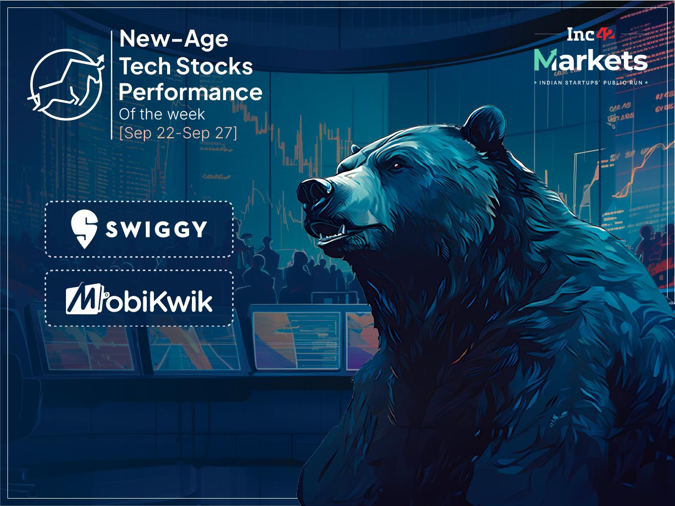 New-Age Tech Stocks Lose Over $5 Bn In M-Cap, MobiKwik Hit Hardest This Week