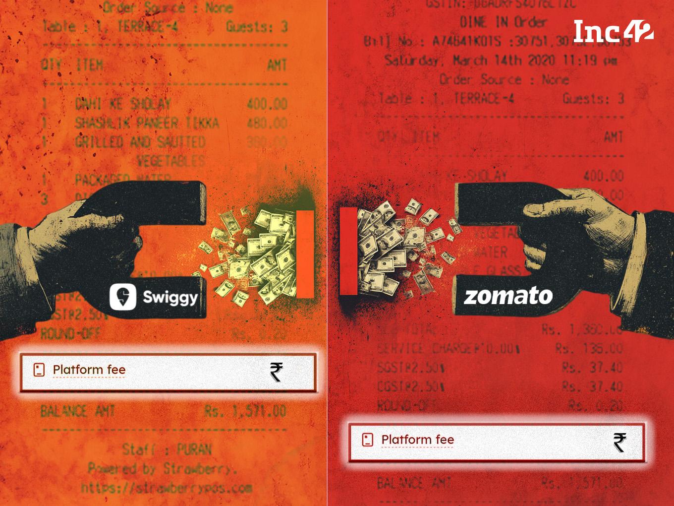Is It Time Swiggy, Zomato Rethink The Platform Fee Push?