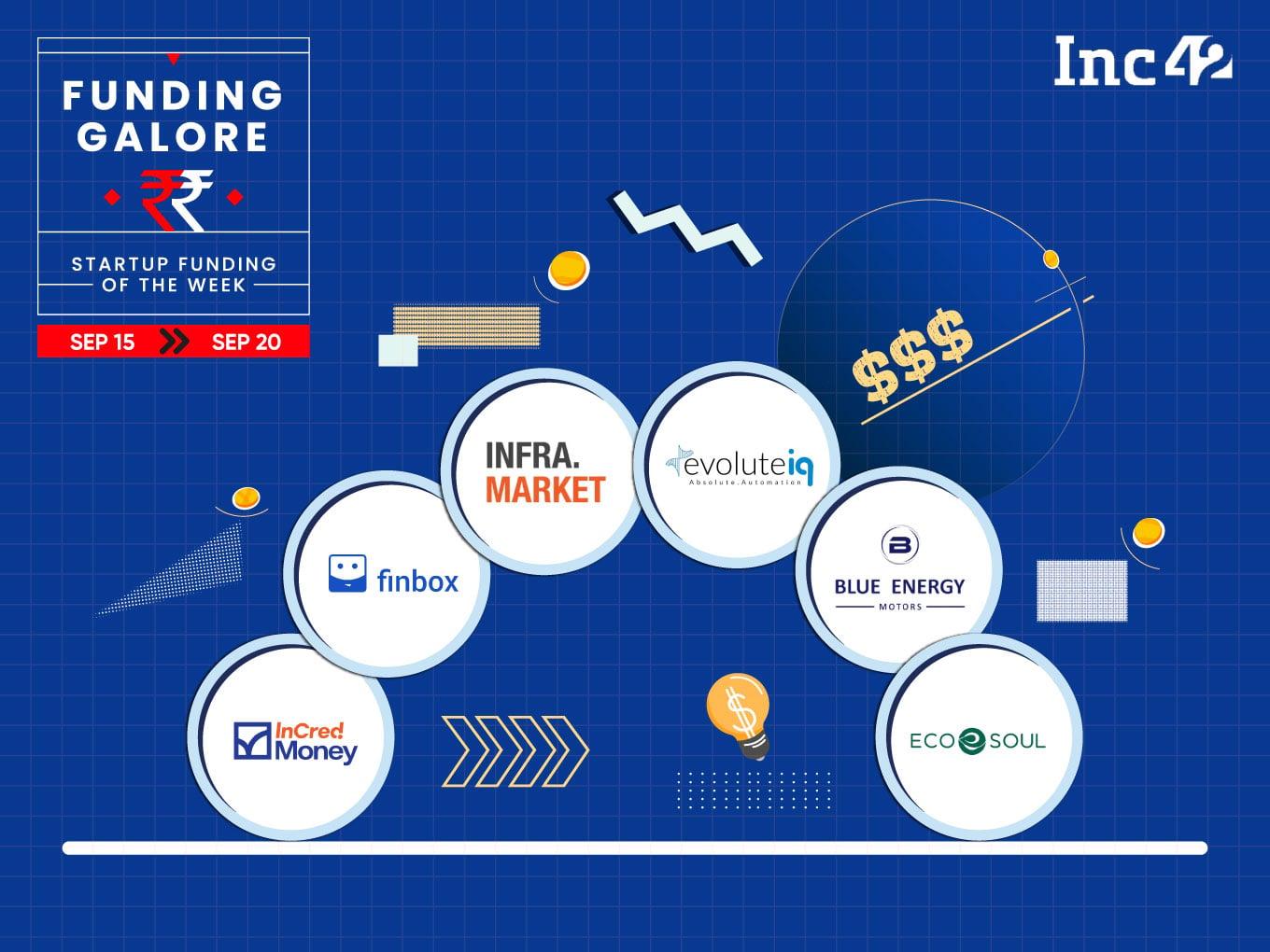 From Infra.Market To Blue Energy Motors — Indian Startups Raised $317 Mn This Week