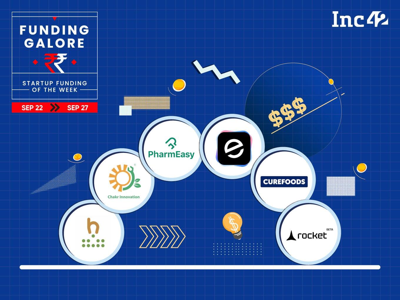 From PharmEasy To Curefoods — Indian Startups Raised $377 Mn This Week