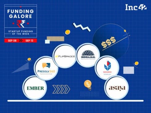 From Flipspaces To Indrajaal — Indian Startups Raised $48 Mn This Week