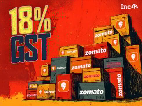 Swiggy, Zomato & The GST 2.0 Squeeze